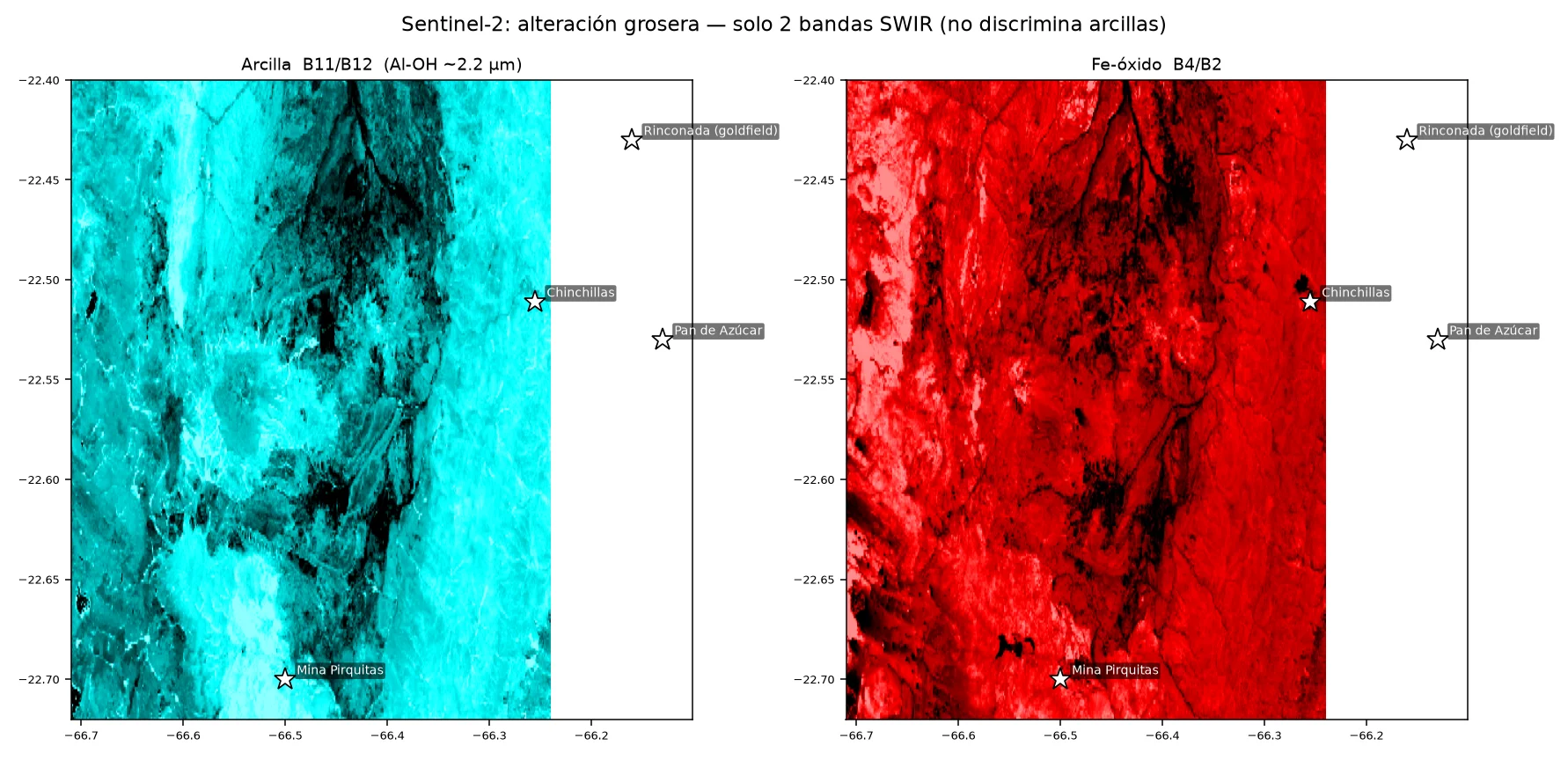 Alteración gruesa con Sentinel-2